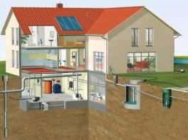 Тиск в системі водопостачання приватного будинку: специфіка автономних систем + способи нормалізації тиску